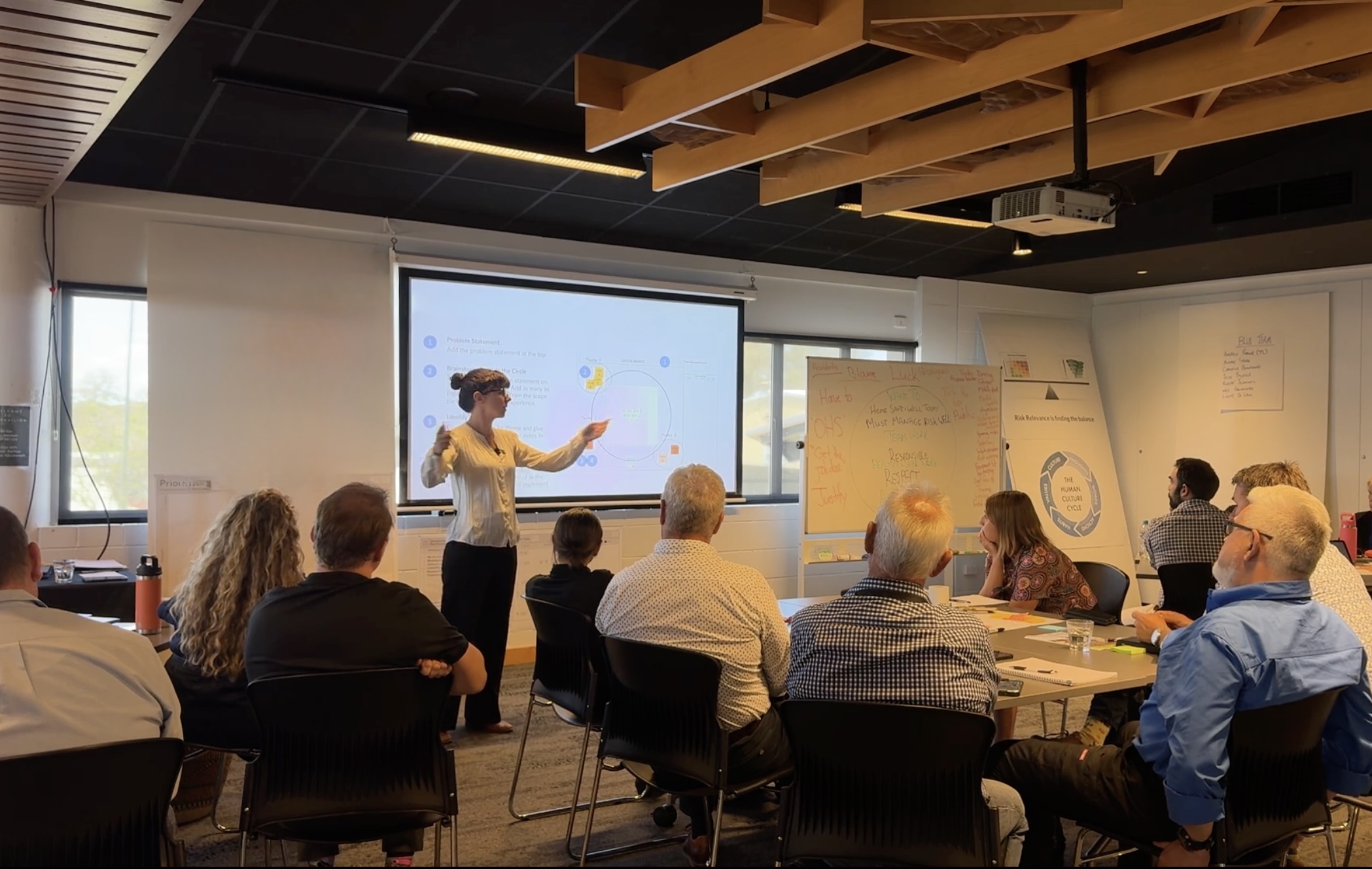 Scalable business solutions